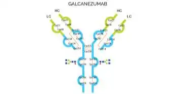 Galcanezumab