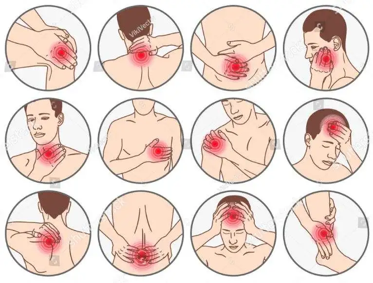 Pain pathophysiology