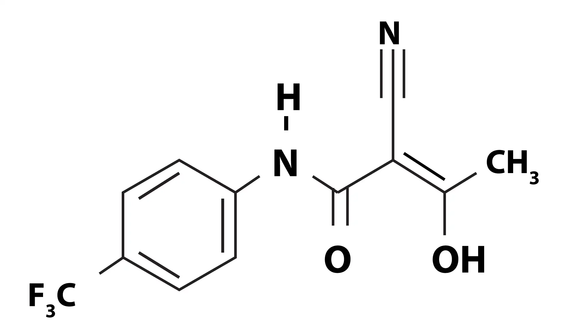 Teriflunomide