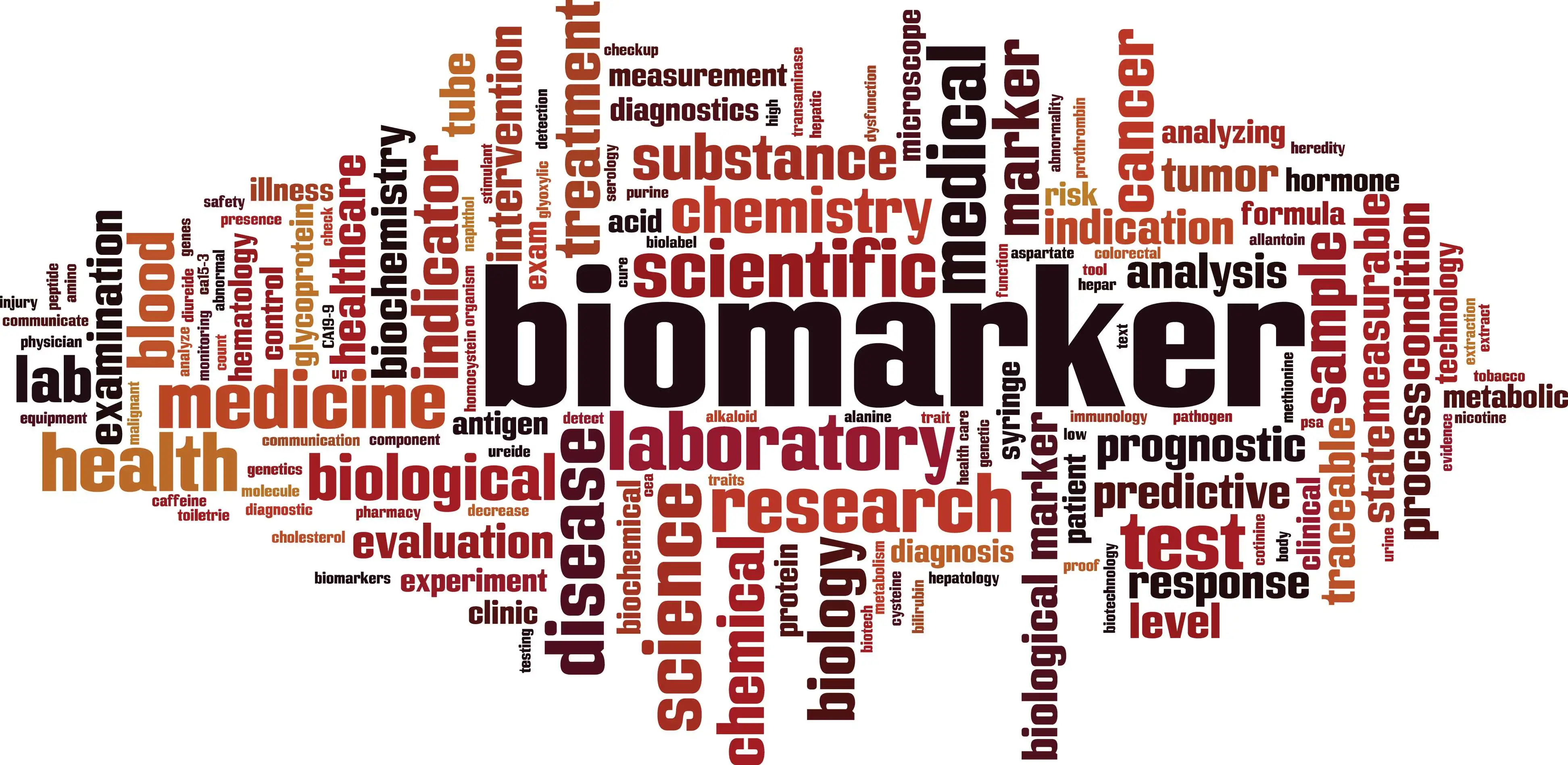 Inflammation in low back pain may be detected from the peripheral blood: suggestions for biomarker