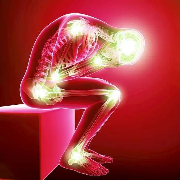 Chronic pain and fatigue associated with fibromyalgia